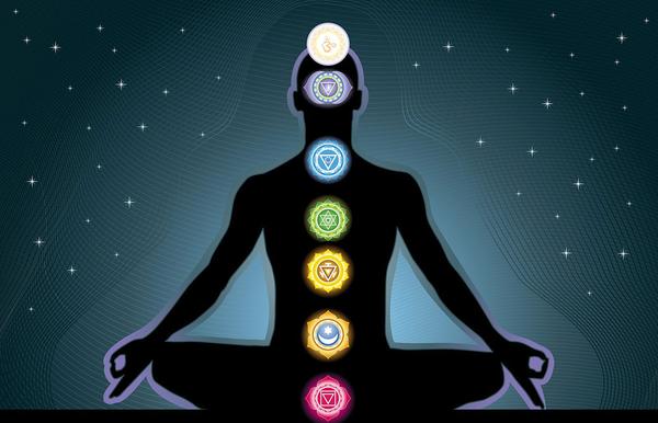 What are Chakras