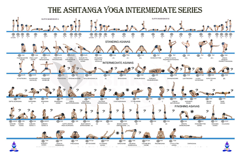 Ashtanga Vinyasa yoga classes in Surrey. Classes available in person and  online. — Just Love Yoga