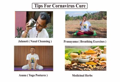 Things to do for Coronavirus Cure
