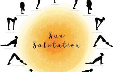 Reasons to Do Surya Namaskar ( Sun Salutation )