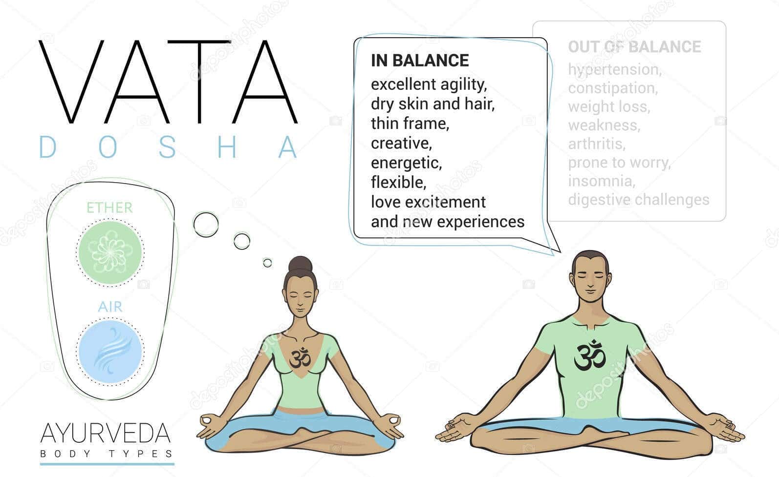 Watch: 12 Minute Calming Yoga Sequence For Vata Dosha, With Meditation