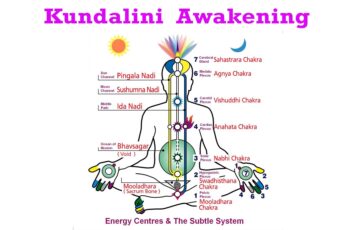 kundalini-awakening
