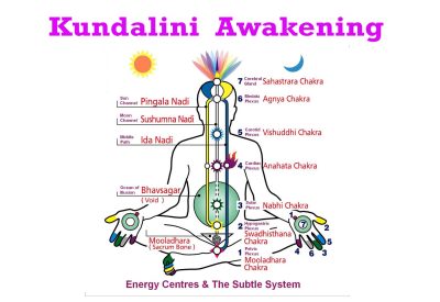 kundalini-awakening